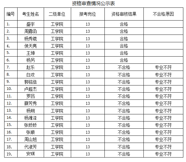 微信截图_20220617162643.png
