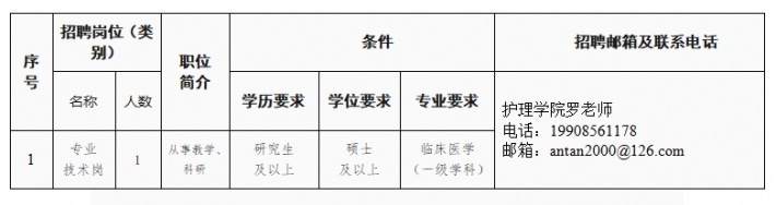微信截图_20221117170138.png